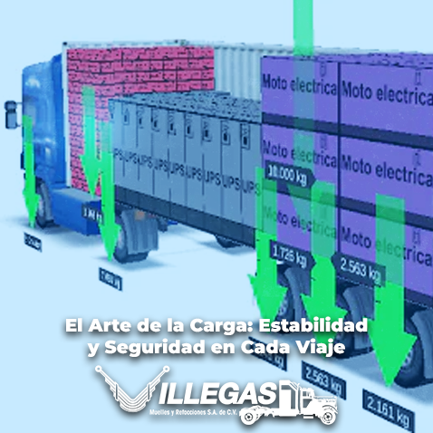 Distribución segura de carga en camión para optimizar el transporte logístico y prevenir accidentes.